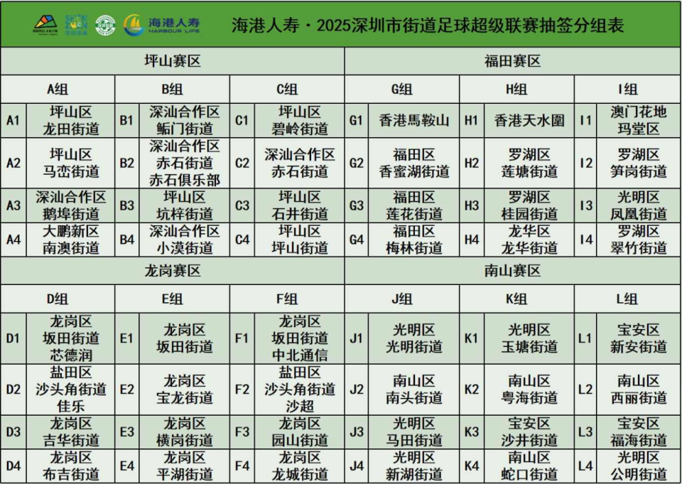 让深圳足球, data